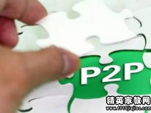 外資股權與技術轉讓綜合協(xié)議